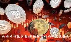 比特币钱包手表：区块链