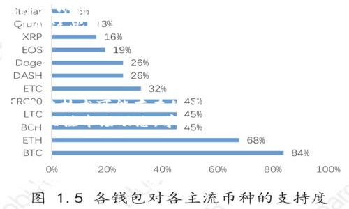   比特币钱包28号开网指南：你需要知道的一切 / 

 guanjianci 比特币钱包, 28号开网, 区块链, 加密货币 /guanjianci 

### 引言

比特币作为一种去中心化的数字货币，自诞生以来便受到广泛关注。随着其市场价值的波动以及技术的不断演进，用户对于比特币钱包的需求不断增加。28号开网的讨论引发了众多比特币用户的兴趣，那么什么是比特币钱包？28号开网的具体内容又是什么？接下来，我们将深入探讨这些问题以及与比特币钱包相关的其他内容。

### 什么是比特币钱包？

比特币钱包是一种用于存储、接收和发送比特币的工具。它可以是软件、硬件或者纸质的形式。比特币钱包的核心功能是保护用户的私钥，私钥是管理用户比特币资产的关键。用户无论通过哪种方式持有比特币，都必须使用钱包保障其资产安全。

一般来说，比特币钱包分为热钱包和冷钱包两种类型。热钱包是连接互联网的电子钱包，适合频繁交易的用户；而冷钱包则是离线存储，使其更安全，更适合长期持有投资者。选择合适的钱包类型与用户的需求、风险承受能力密切相关。

### 28号开网的背景与影响

28号开网的概念
所谓的“28号开网”主要是指某种特定情况下比特币钱包和交易平台在28号恢复服务或上线。这一信息来源于市场传闻，并未被官方确认。尽管如此，用户对比特币钱包使用的关注度却在提升。此时，了解相关信息对于用户确保其资产安全至关重要。

市场反应与用户影响
如果28号确实开网，可能会导致比特币的交易量激增，进而影响市场价格。比特币市场受多种因素影响，包括政策、市场需求的变化以及技术发展。因此，用户需要保持警惕，不仅要关注价格变化，还要关注安全问题，防止受到不法分子的侵害。

### 如何选择合适的比特币钱包？

考虑安全性
在选择比特币钱包时，安全性是第一要素。选择具备良好口碑和强大安全措施的钱包，例如双重验证、冷储存等功能，可以有效降低风险。同时，应避免将比特币存储在交易平台，尽量选择独立的钱包，这样即使交易平台遭受攻击，用户的资产也能得到保护。

用户体验与操作便捷性
选择钱包时，用户体验也是需要关注的方面。一个设计良好的用户界面将使发币、收币、以及管理钱包更为方便。此外，用户应考虑钱包的兼容性，看是否支持多种平台和设备，以便于随时随地管理自己的比特币资产。

费用与交易速度
不同的钱包可能在交易费用和交易速度上有所不同。通常情况下，热钱包的交易费用较高，但交易速度较快；而冷钱包则适合长时间存储，但在需要进行交易时，可能需要更长的时间来激活。因此，用户在选择时需明确自己的使用需求。

### 如何保障比特币资产的安全？

启用双重身份验证
大多数比特币钱包都支持双重身份验证，用户在登录或进行金额较大的交易时，需要提供额外的身份验证信息。这种措施显著提升了经济安全性，建议用户务必要启用。

定期备份钱包
对于比特币用户来说，定期备份钱包至关重要。通过设置备份，可以帮助用户在发生设备丢失或损坏时，迅速找回自己的资产。备份时，务必将私钥和助记词妥善保管，切勿泄露给他人。

### 比特币交易流程解析

创建比特币钱包
用户首先需要选择一个适合自己的比特币钱包，在官网下载应用并注册账户。完成注册后，系统通常会生成一组公钥和私钥，用户需妥善保管并确保其安全。

获取比特币
用户可以通过多种渠道获得比特币，包括交易所购买、线下交易或接受他人的比特币转账。获取比特币后，用户可以进行存储或花费。

发送与接收比特币
在进行转账时，用户需确保输入正确的对方钱包地址，同时确认金额无误。在完成交易后，可以通过区块链浏览器查询交易状态，确保资金已成功到账。

### 常见问题解析

#### 问题1：比特币钱包安全吗？

比特币钱包的安全性分析
比特币钱包的安全性因钱包类型而异。热钱包由于在线操作，容易受到黑客攻击；而冷钱包则在安全性上占据优势，因其离线存储。但无论是哪种类型，用户依然需定期更新密码、启用双重验证、及时备份等措施以增强安全。
此外，选择声誉好、技术成熟的钱包服务商也是提升钱包使用安全的重要途径。用户在选择钱包前，可以参考相关评论和评级，确保自己选择的服务商具备良好的安全记录。

#### 问题2：如何转账比特币？

比特币转账操作步骤详解
要进行比特币转账，用户需首先登录自己的比特币钱包。然后选择转账功能，输入对方的地址和转账金额。但是，一定要确保钱包中有足够的余额来支付转账。同时，建议转账前再次确认对方钱包地址，确保资金不会误转。
一旦确认信息无误，用户可以提交转账请求，系统通常会要求进行一次身份验证流程。验证确认后，交易将会被广播至比特币网络，等待矿工确认。用户可以通过区块链浏览器实时查询交易状态。

#### 问题3：比特币的价格为什么波动那么大？

比特币价格波动的影响因素
比特币的价格受到多种因素的影响，包括市场供需、政策法规、技术更新等。供需关系是影响比特币价格波动的核心因素，当市场需求增加或者供给减少时，就会导致价格上涨，反之亦然。
此外，投资者的心理预期也会造成价格波动。例如，国家对加密货币的政策监管动向、新技术的引入等都能引发市场剧烈反应。因此，作为投资者，了解这些因素，才能更理性地进行投资决策。

#### 问题4：比特币投资的风险有哪些？

比特币投资风险全面解析
比特币投资风险主要包括市场风险、技术风险和操作风险。市场风险是指数字货币价格的剧烈波动可能导致投资者资产的损失。技术风险则指区块链技术可能存在的漏洞、黑客攻击的威胁等问题。这些都可能导致投资者面临经济损失。
操作风险来源于用户操作失误或理解不足。例如，错误输入钱包地址、未妥善保管私钥等都可能导致无法取回资产。因此，针对这些风险，用户应持续关注市场动态，学习相关知识，不断提升自身的风险意识。

### 结语

比特币市场充满机遇与挑战，在尝试投资比特币之前，用户应充分了解钱包的种类、安全保护措施以及市场的风险。希望本文能够为您提供有价值的参考信息，让您在比特币投资之路上更加从容！