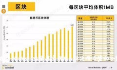 独家揭秘：tpWallet苹果官网