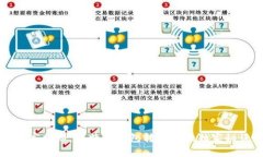专家揭秘：比特币钱包转